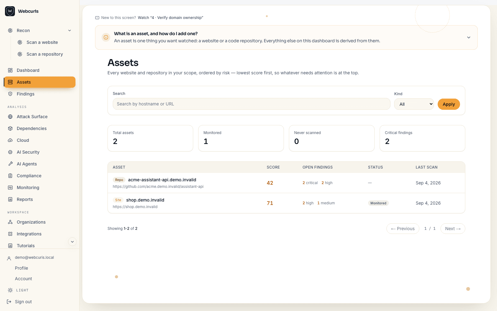 The assets list showing domains and repositories with their verification state and last scan.