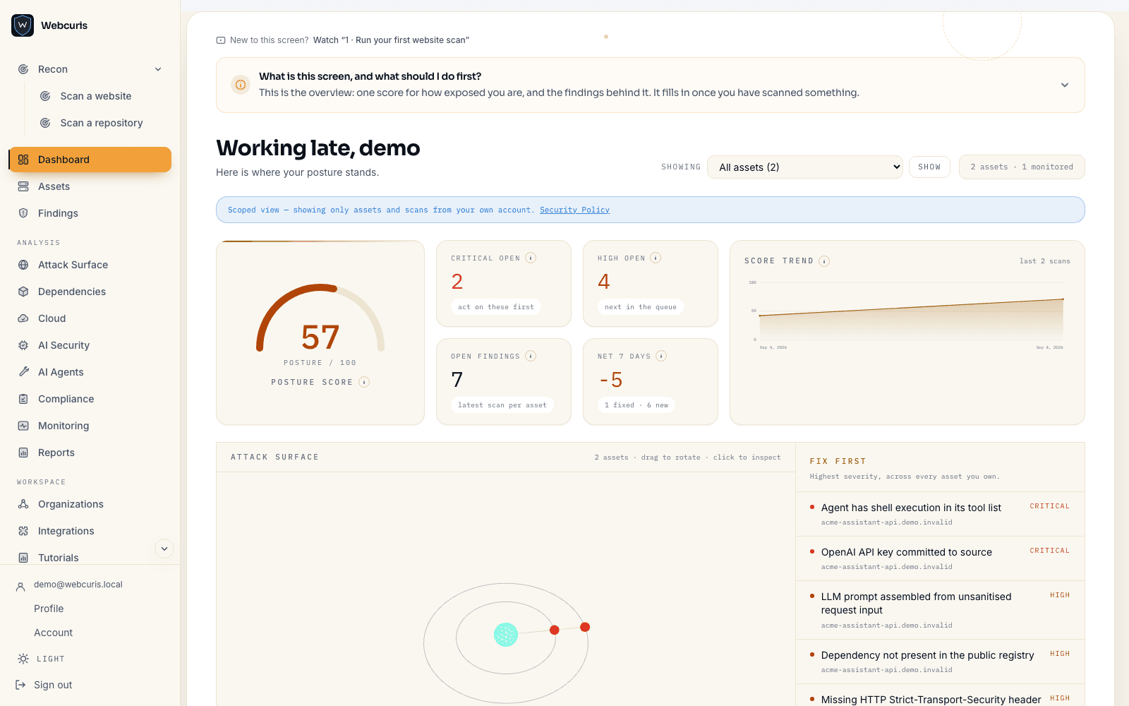 The dashboard showing the portfolio's assets, their scores and recent scan activity.