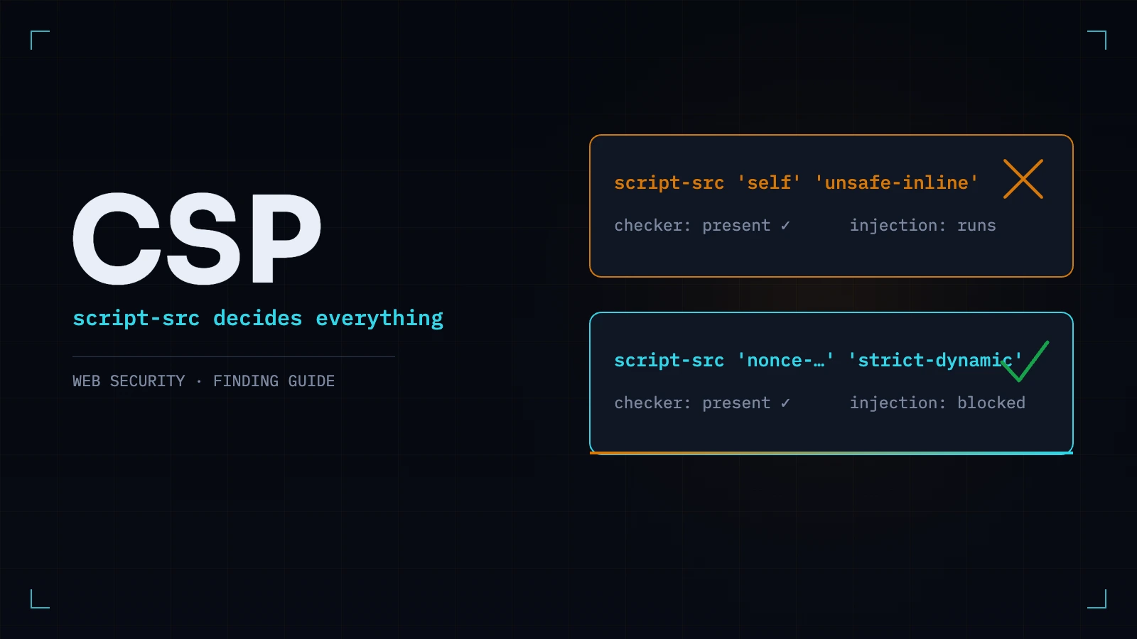 The word CSP beside two policies: script-src with unsafe-inline marked with a cross, and a nonce plus strict-dynamic policy marked with a tick