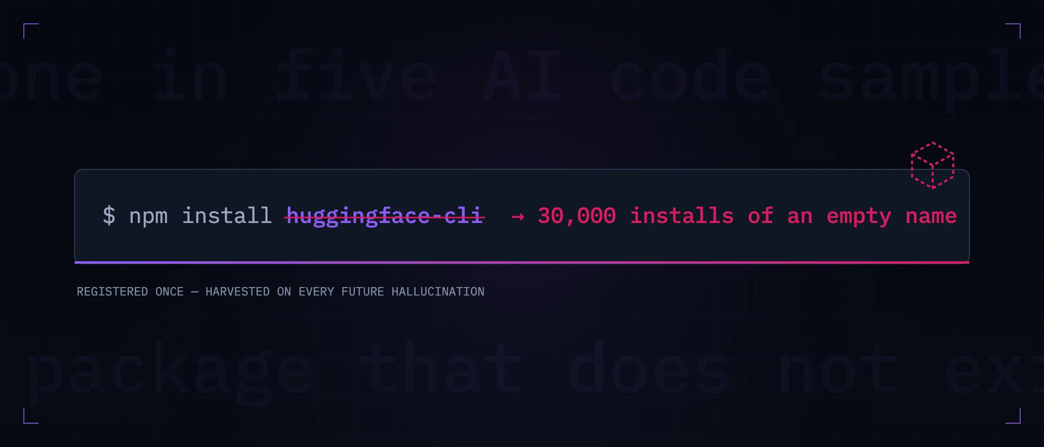 A terminal row: npm install of a struck-through hallucinated package name, annotated 30,000 installs of an empty name