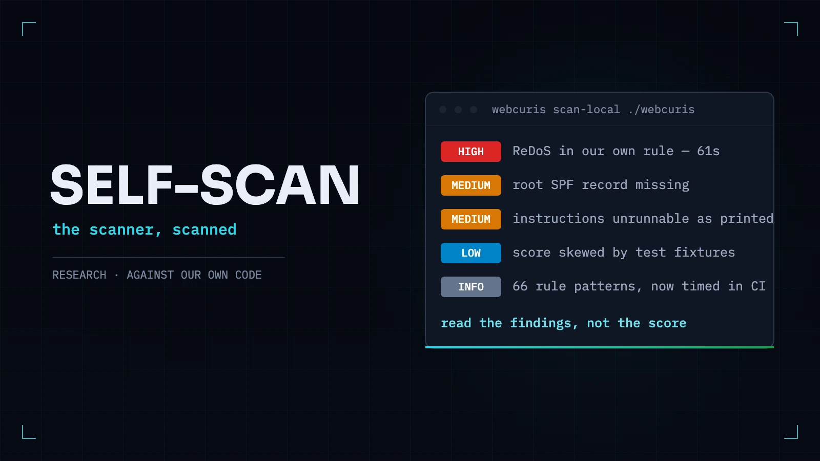 The words SELF-SCAN beside a findings readout listing real issues found by scanning our own repository, with severity chips