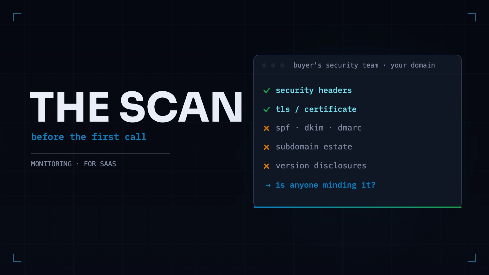 A checklist of what a buyer's security team reads from outside — headers, TLS, SPF and DKIM and DMARC, subdomain estate, version disclosures — ending in the question: is anyone minding it?