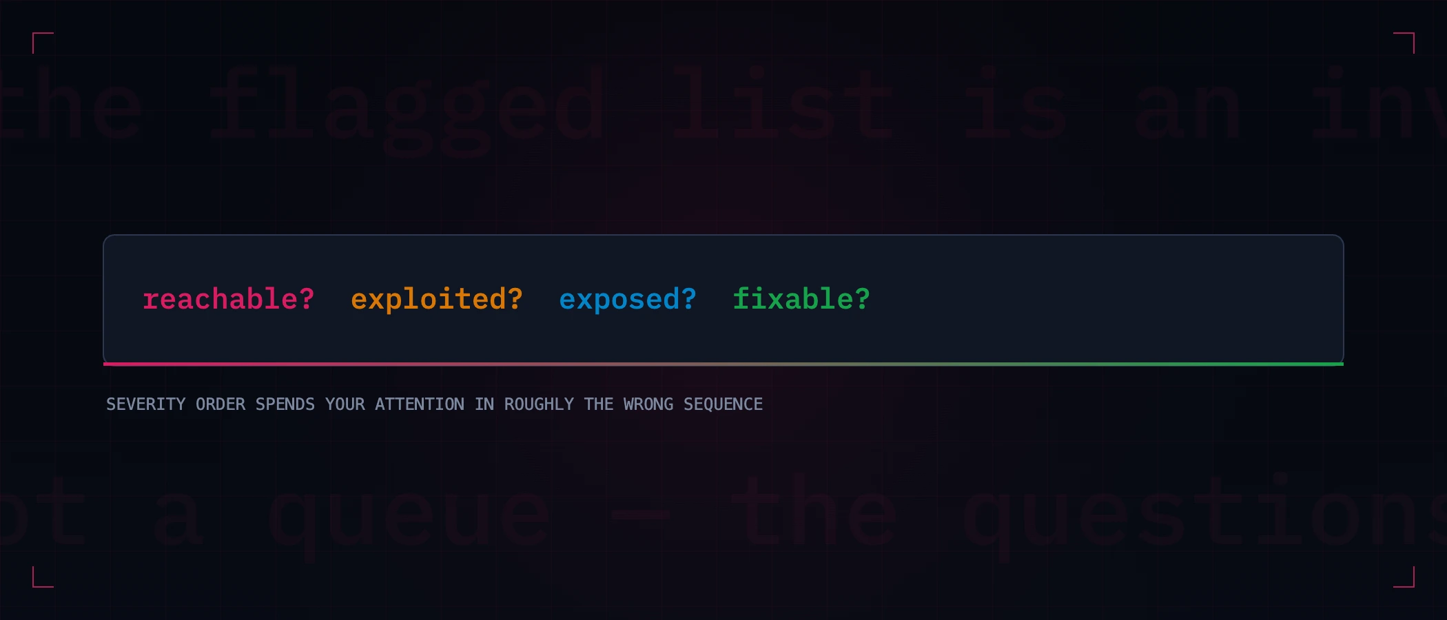 Reachable? Exploited? Exposed? Fixable?