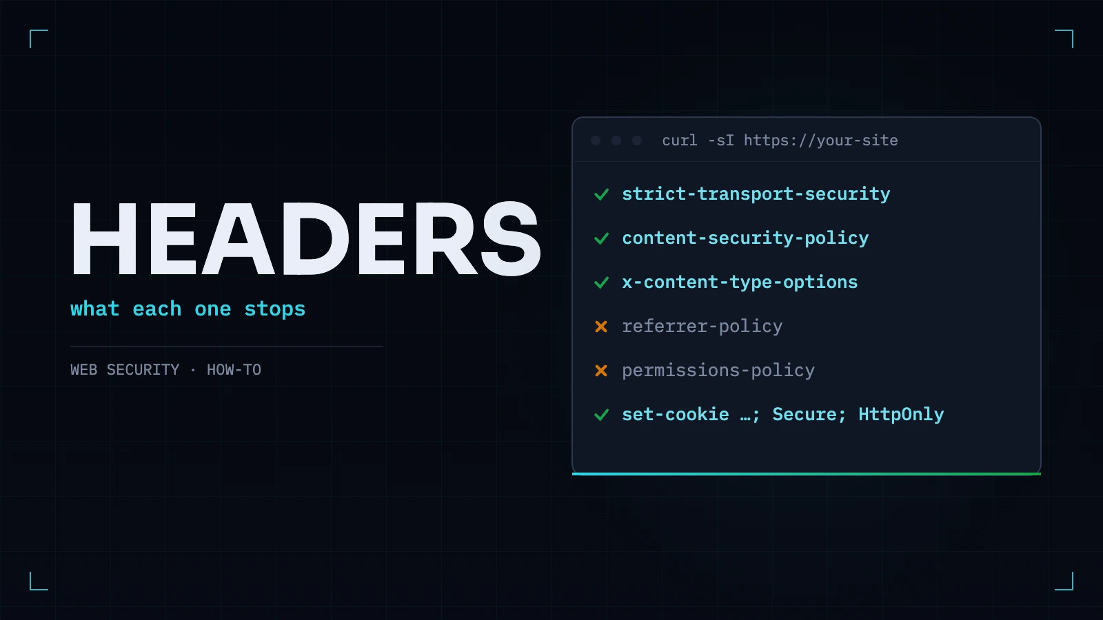 The word HEADERS beside a curl readout listing security headers with ticks for present ones and crosses for missing ones
