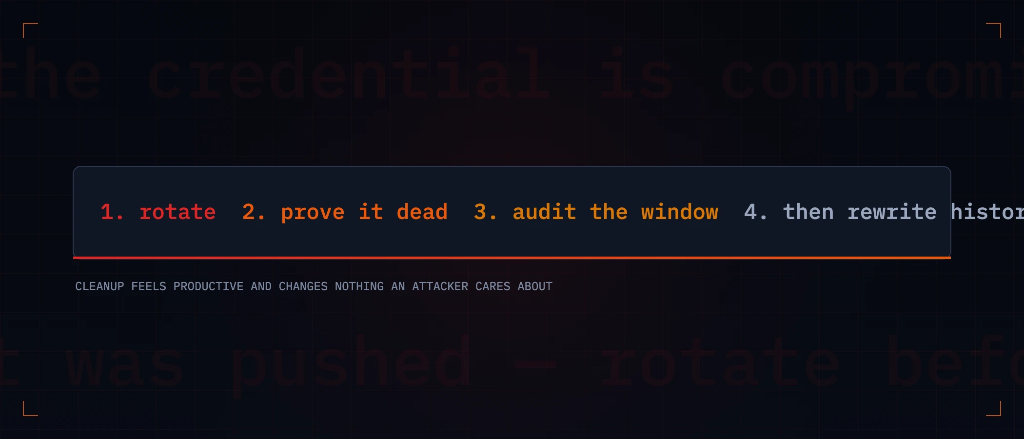 The four-step response order: rotate, prove it dead, audit the window, then rewrite history