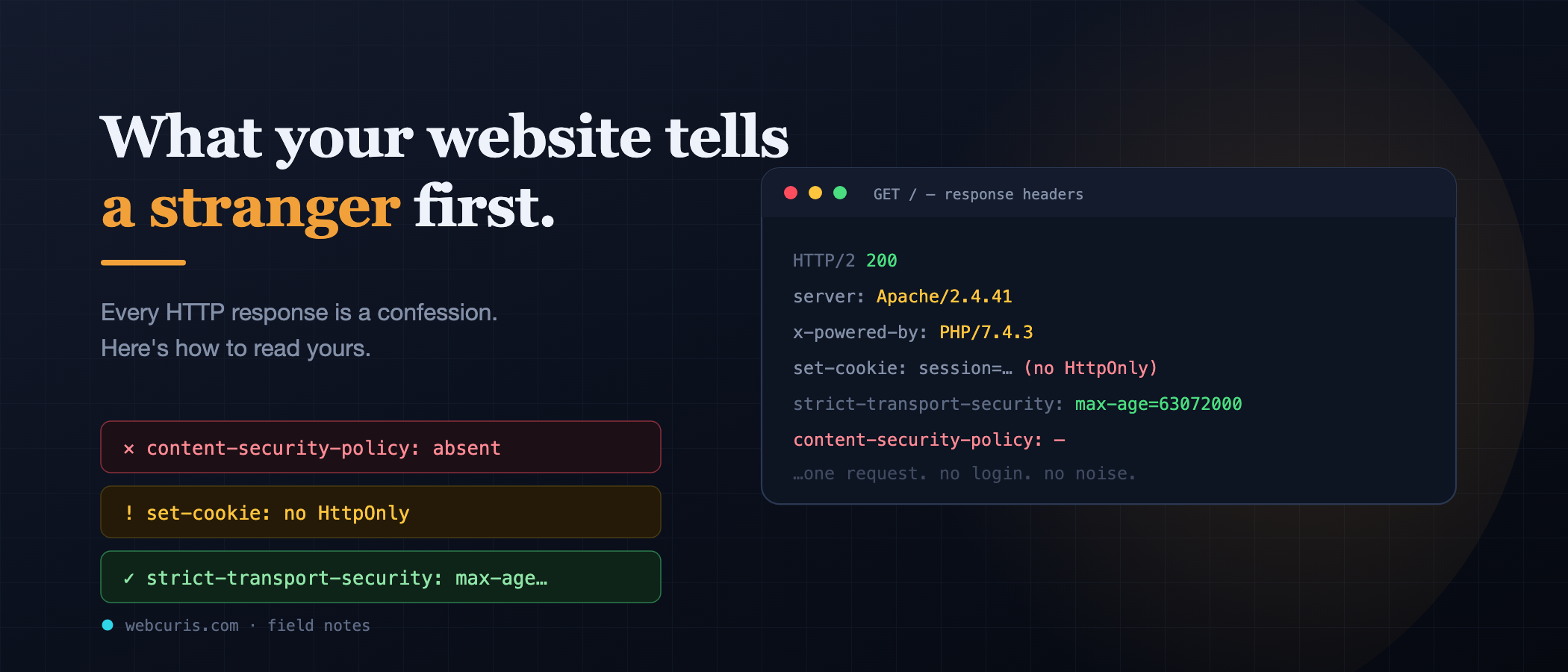 An HTTP response header pane with security headers colour-coded by severity