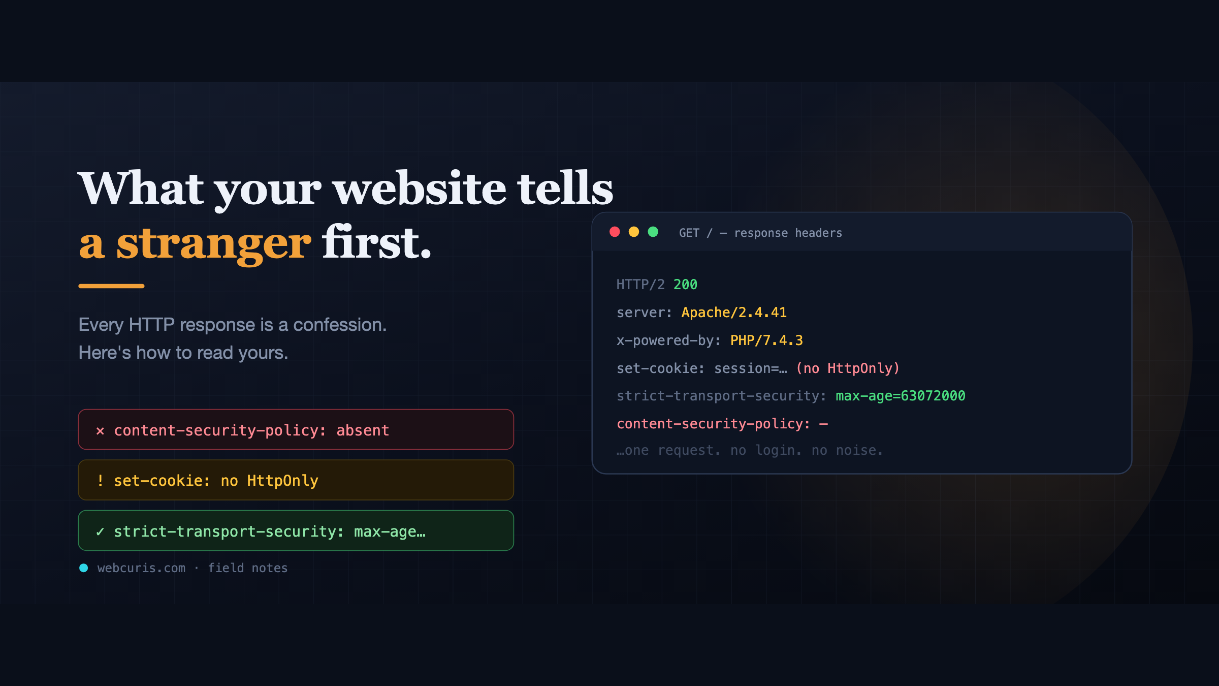 An HTTP response header pane with security headers colour-coded by severity