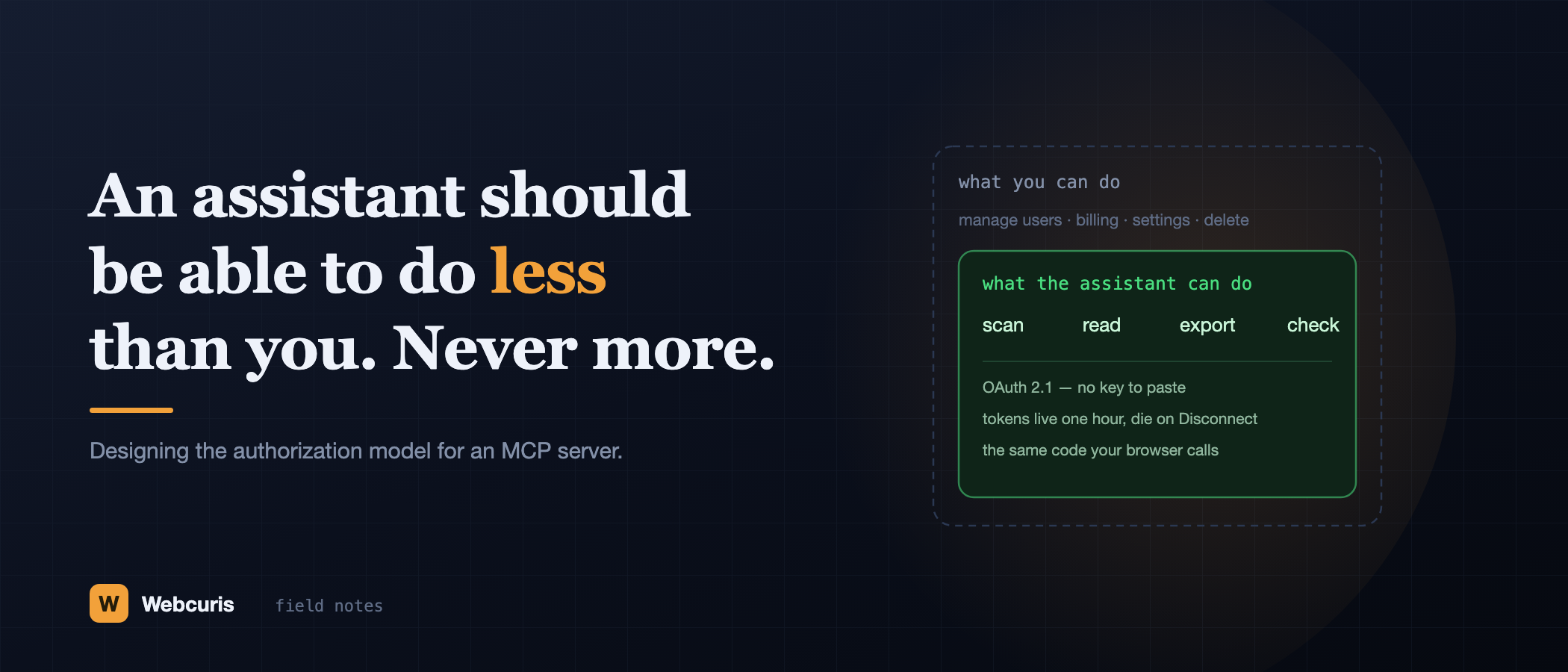 Two nested permission sets: an outer dashed box of what you can do, and inside it a smaller green box of what the assistant can do — scan, read, export, check.